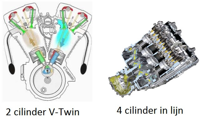 verschillen-2-en-4-cilinder